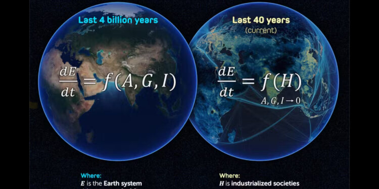 The Anthropocene Equation: Humanity’s Imprint on Global Warming